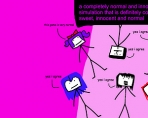 Obal-a completely normal dating simulation that is definitely completely sweet, innocent and normal