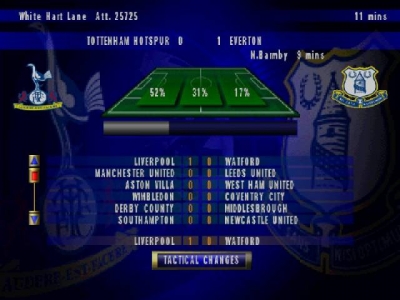 Screen ze hry F.A. Premier League Football Manager 2000, The
