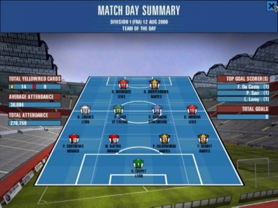 Screen ze hry F.A. Premier League Football Manager 2001, The