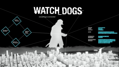 Artwork ke he Watch Dogs
