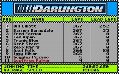 Screen ze hry Bill Elliotts NASCAR Challenge