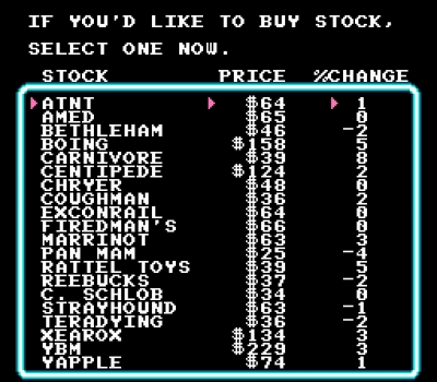 Screen ze hry Wall Street Kid