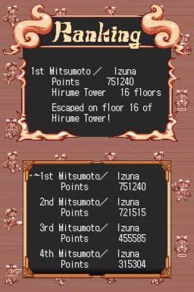 Screen ze hry Izuna 2: The Unemployed Ninja Returns