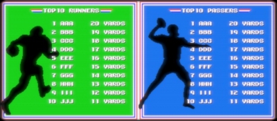 Screen ze hry Tecmo Bowl