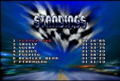 Screen ze hry Atari Karts