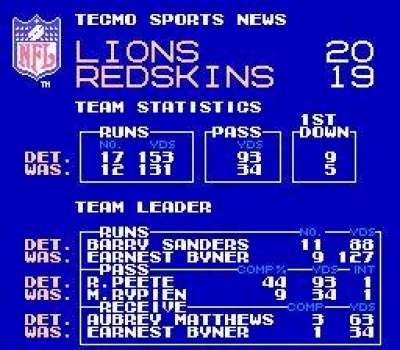 Screen ze hry Tecmo Super Bowl