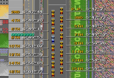 Screen ze hry Ayrton Senna´s Super Monaco GP II