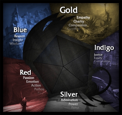 Artwork ke hře Torment: Tides Of Numenera