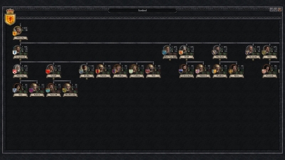 Screen ze hry Crusader Kings II: Celtic Unit Pack