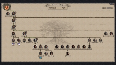 Screen ze hry Crusader Kings II: Celtic Unit Pack