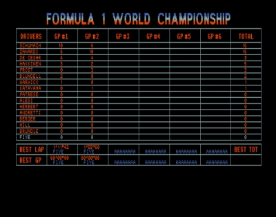 Screen ze hry F1