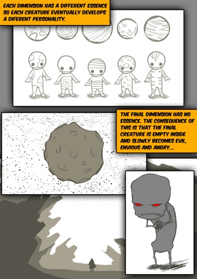 Artwork ke he Panic Pump - Can you save them ALL?