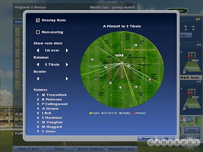 Screen International Cricket Captain 2006