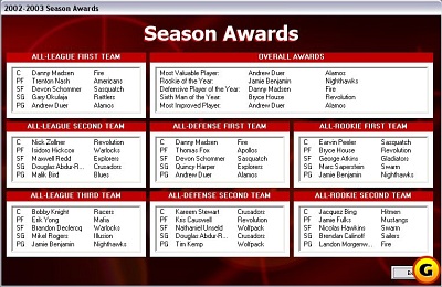 Screen Season Ticket Basketball 2003