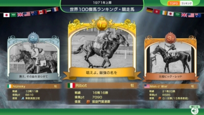 Screen ze hry Winning Post 10 2025