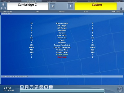 Screen Championship Manager 2007