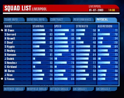 Screen ze hry Premier Manager 03/04