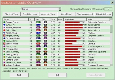 Screen ze hry Front Office Football: The College Years
