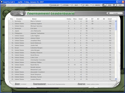 Screen Total Pro Golf 2
