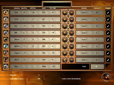 Screen Spartan