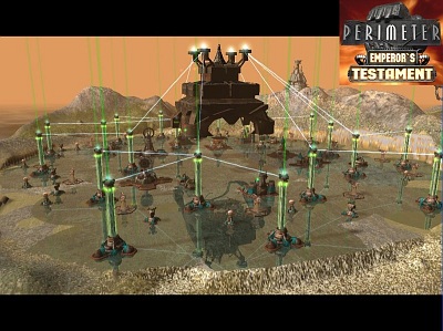 Screen Perimeter