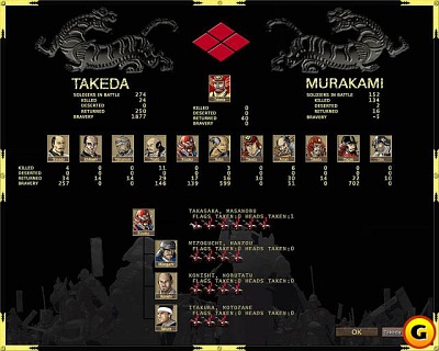 Screen Takeda