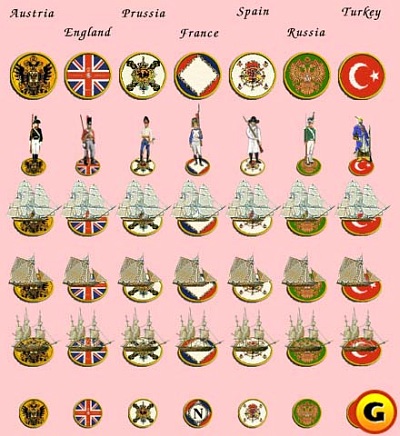 Screen Napoleonic Wars